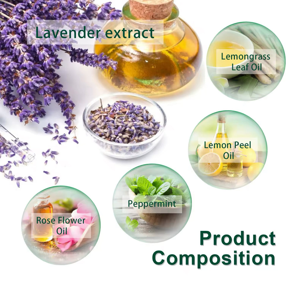 Body Cleansing Shower Tablets Aromatherapy Stress Relief & Skin Brightening