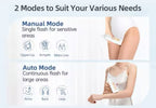 Electric IPL Hair Remover 999,900 Flashes Painless Permanent Epilator