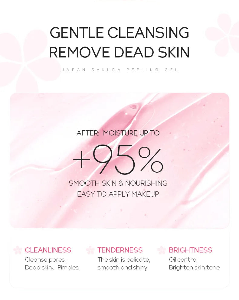 LAIKOU Sakura Moisturizing Facial Cleanser & Peeling Gel – Deep Cleanse & Exfoliate