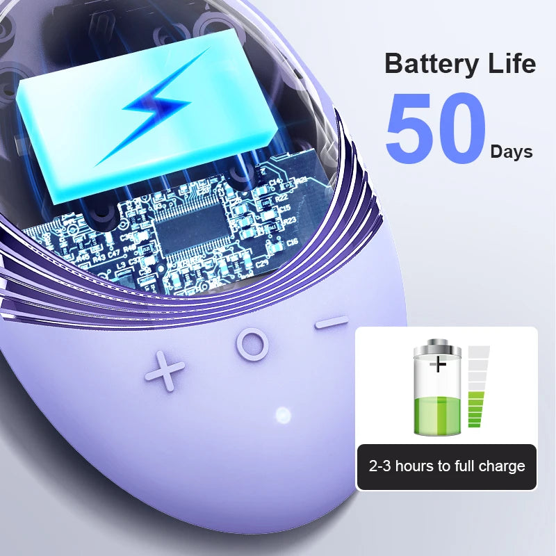 Rechargeable Silicone Facial Cleansing Brush – Waterproof Face Scrubber with 5 Modes for Deep Electric Face Cleaning