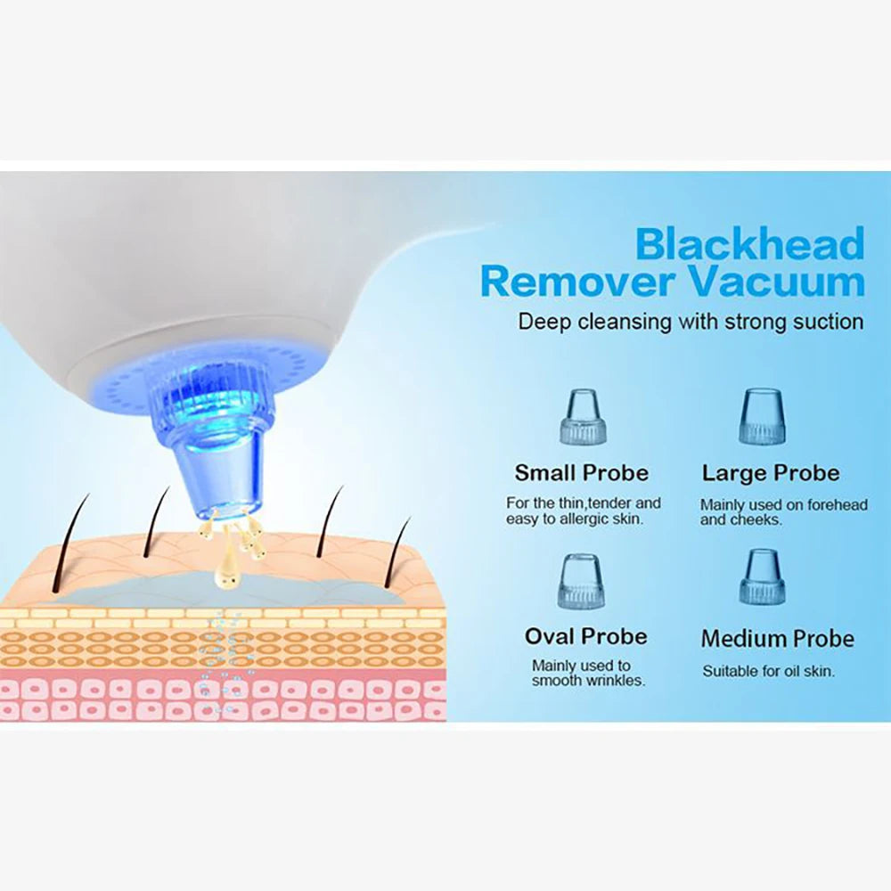 Electric Facial Cleansing Brush – Exfoliation, Massage & Deep Clean