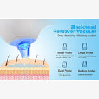 Electric Facial Cleansing Brush – Exfoliation, Massage & Deep Clean
