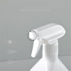Large-Capacity Trigger Spray Bottle – 300/500ml for Home & Garden