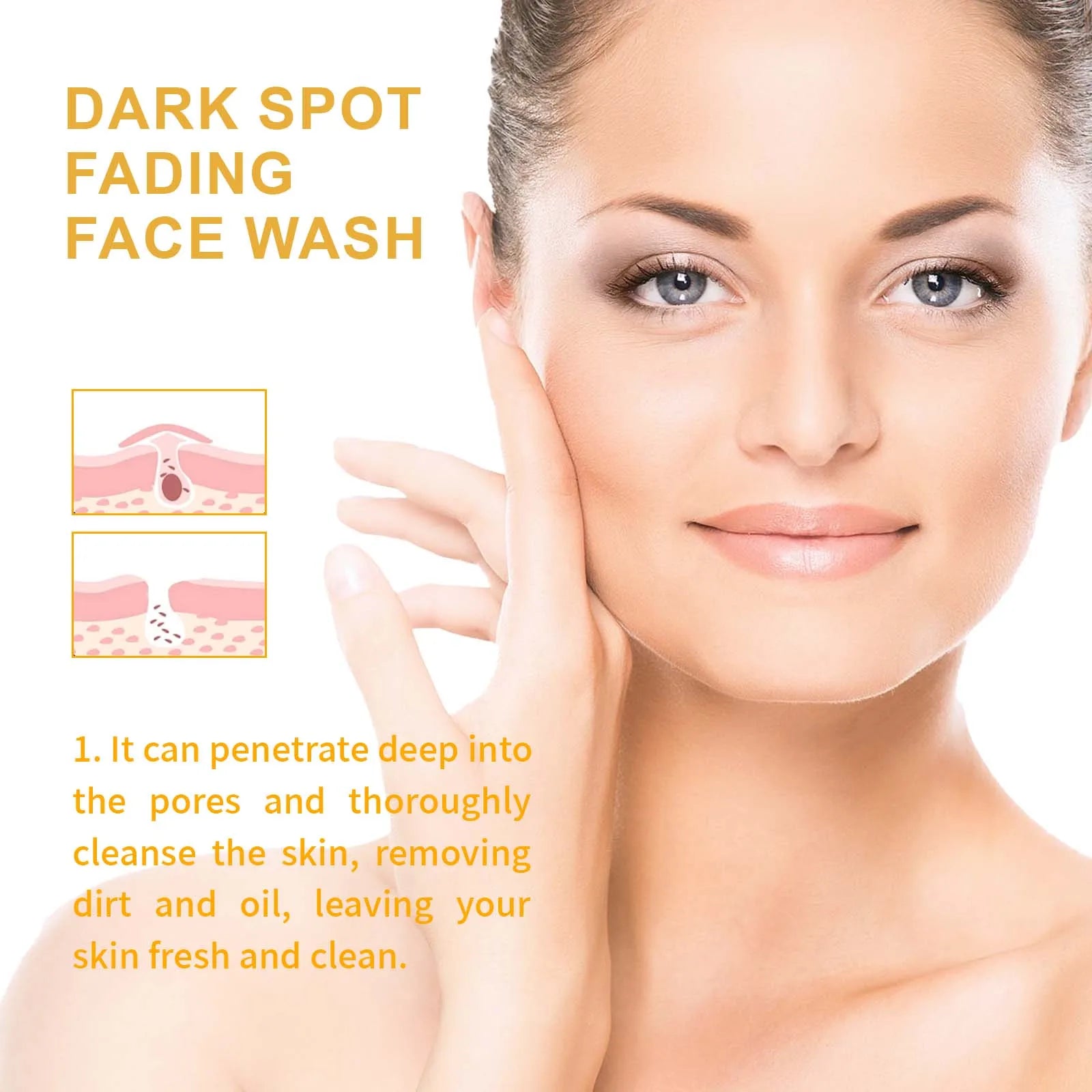 Turmeric Brightening Cleanser – Deep-Cleansing, Makeup-Removing, Refreshing Facial Wash with Natural Skincare Formula