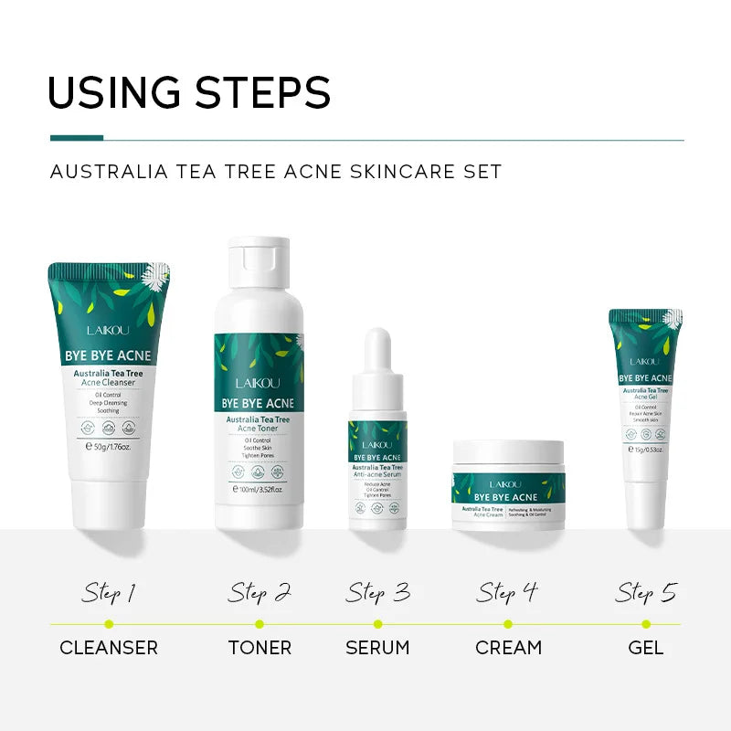 Tea Tree Skincare Kit – Complete 5-Step Facial Set with Cleanser, Toner, Serum, Gel & Cream