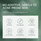 Tea Tree Skincare Kit – Complete 5-Step Facial Set with Cleanser, Toner, Serum, Gel & Cream