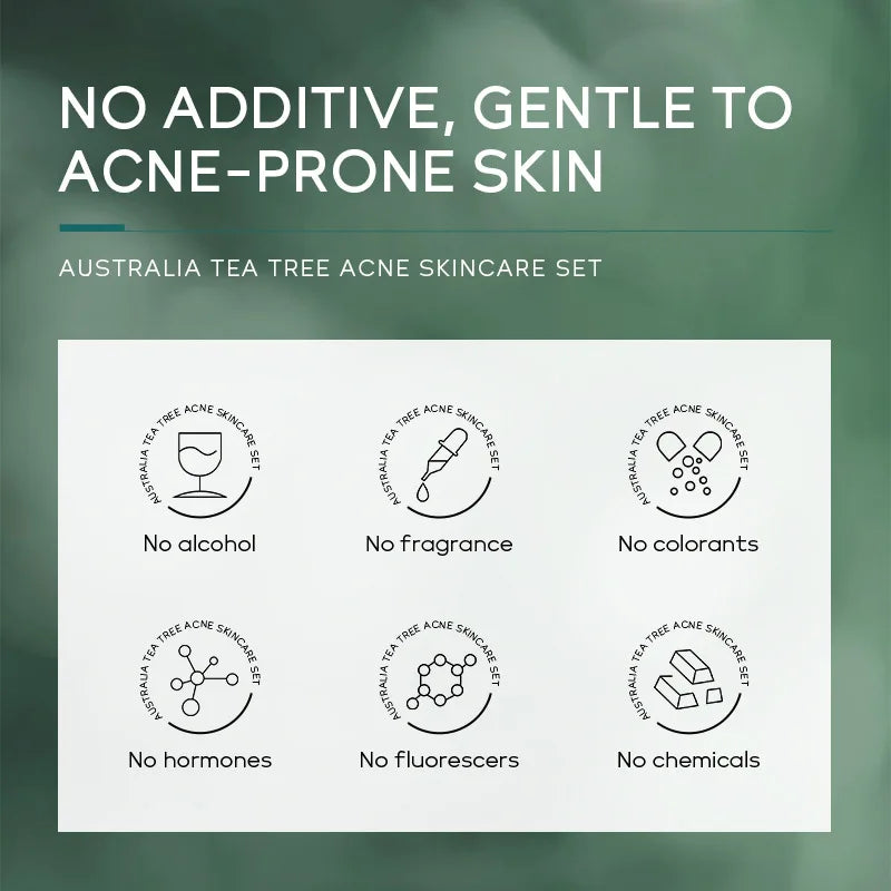 Tea Tree Skincare Kit – Complete 5-Step Facial Set with Cleanser, Toner, Serum, Gel & Cream