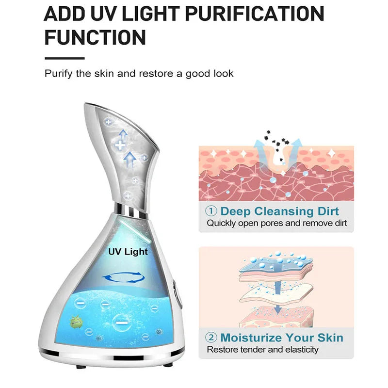 Nano Ionic Facial Steamer – Professional Deep Cleansing Mist Sprayer for Women, Home Spa & Beauty Care