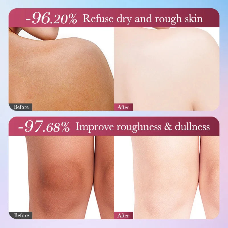 Sakura Fragrance Exfoliating Body Lotion – Moisturizing & Hydrating Cream for Silky Smooth Skin
