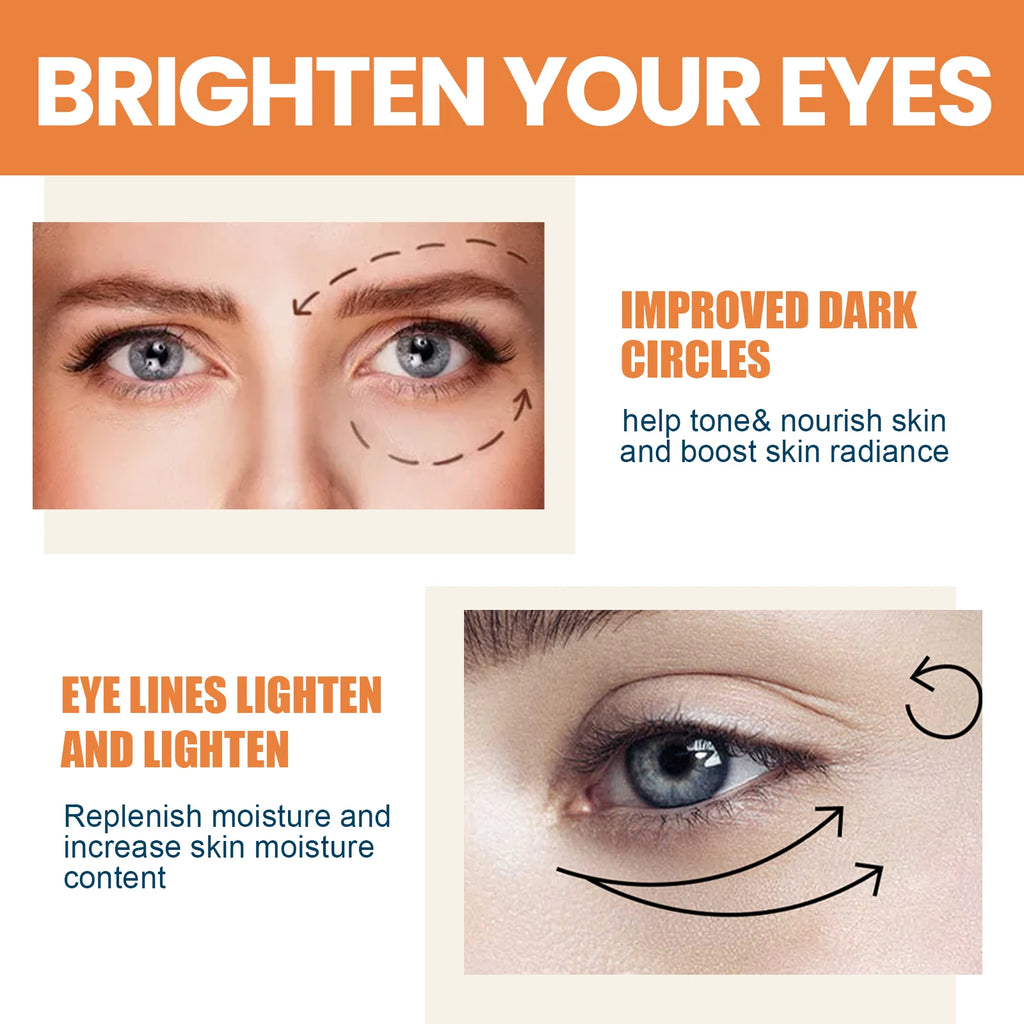 Vitamin C Eye Balm Stick – Brightening, Anti-Puffiness & Dark Circle Treatment