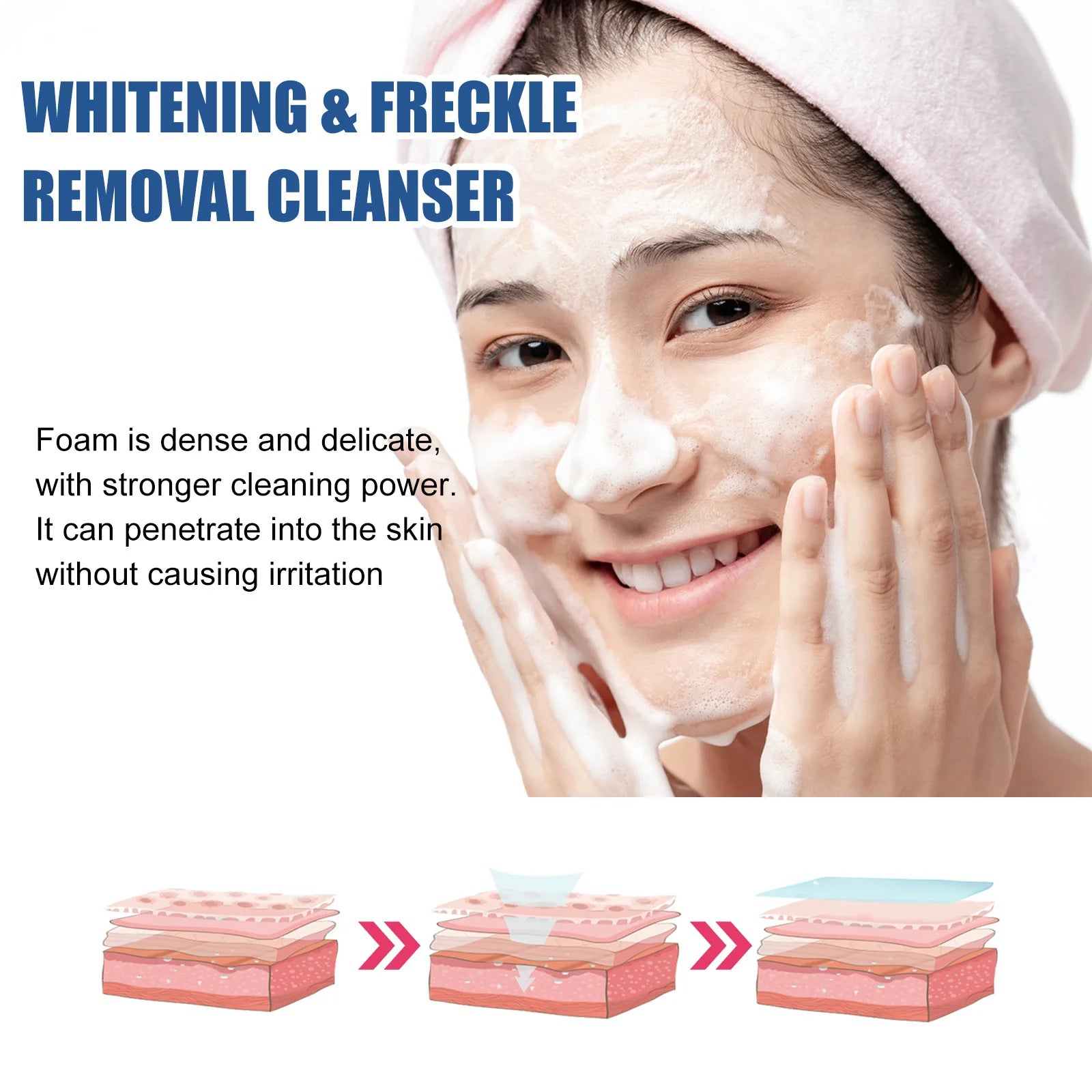 Whitening Facial Cleanser – Fades Dark Spots, Reduces Melasma, Brightens & Smooths Skin, Anti-Acne & Moisturizing Care