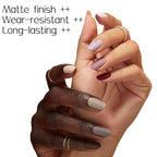 Matte Top Coat Nail Polish – Quick Dry, Long-Lasting Finish (12ML)