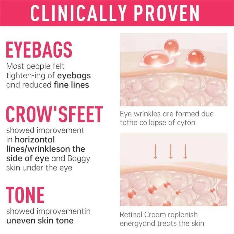 Instant Eye Lift Cream – Collagen Anti-Wrinkle & Dark Circle Remover