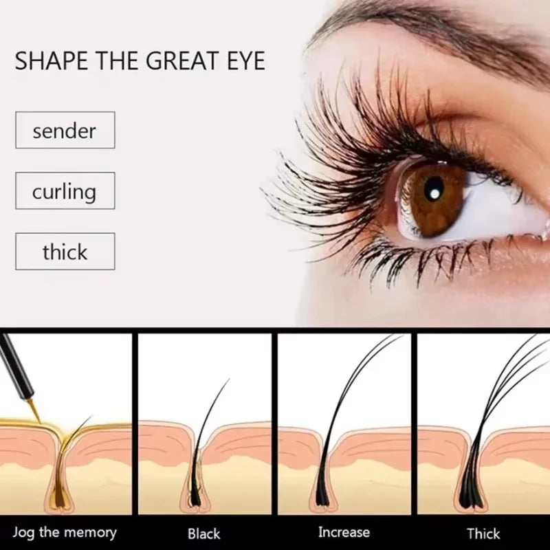 7‑Day Rapid Lash & Brow Growth Serum – Strengthening, Thickening & Extension Treatment