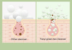Vitamin C Facial Cleanser – Deep Cleansing, Moisturizing, Blackhead Removal Skincare Foam