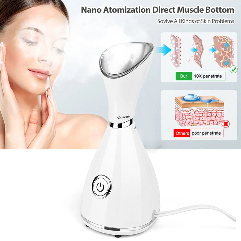 Nano Ionic Facial Steamer – Professional Deep Cleansing Mist Sprayer for Women, Home Spa & Beauty Care