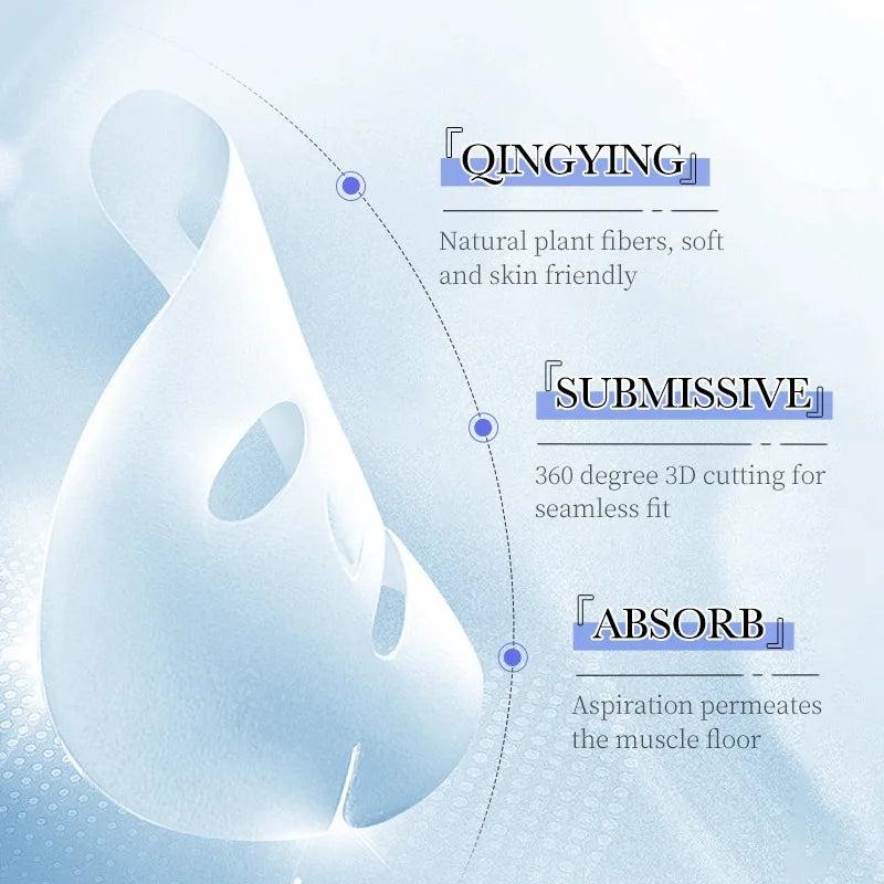 SAODER Hyaluronic Acid Facial Masks – Deep Hydration, Firming & Moisturizing Skincare Set