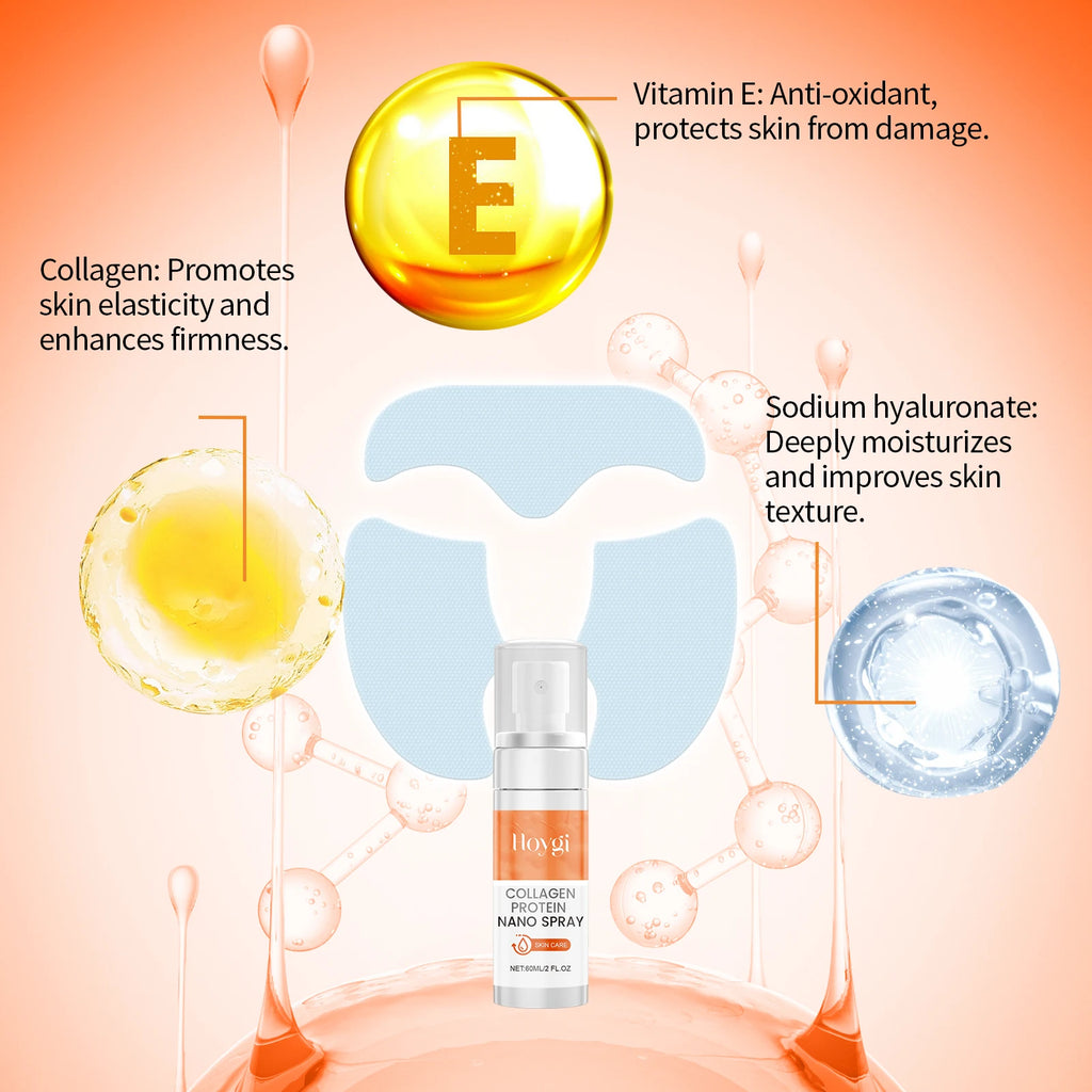 Nano Soluble Collagen Serum Spray Set – Wrinkle Repair & Skin Brightening Face Filler for Firm, Youthful Skin
