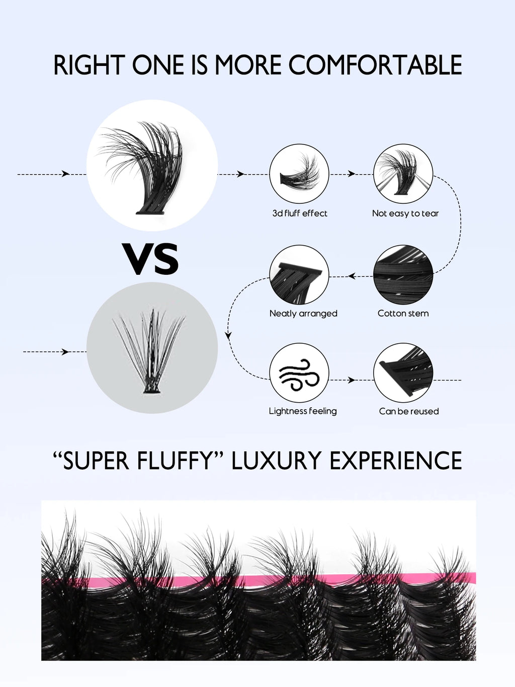 Fluffy Volume Faux Mink Eyelash Extension Kit – Mixed Tray