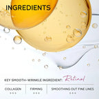 Professional Retinol Skincare Set – Serum, Moisturizer & Eye Cream for Wrinkle Smoothing & Firming