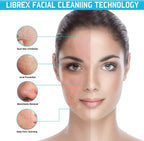 Electric Facial Cleansing Brush – Waterproof Exfoliating Spin Scrubber for Deep Cleaning & Blackhead Removal