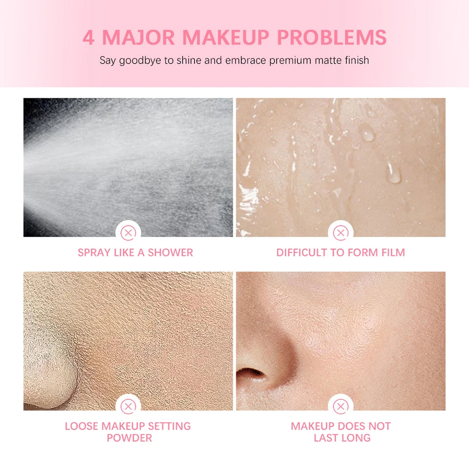 Ultimate Blurring Setting Kit – Travel Size Waterproof Primer & Powder for Oil Control