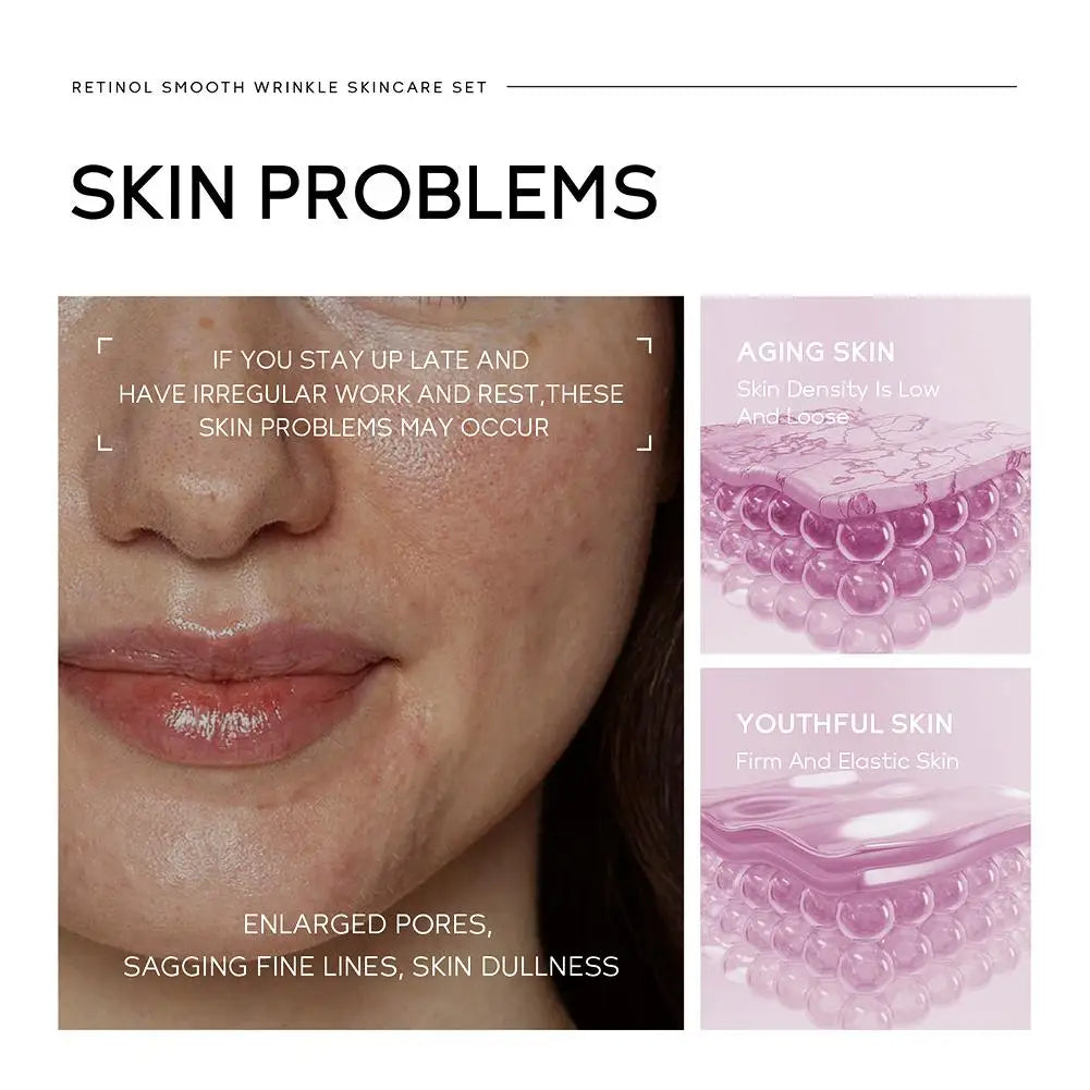 Professional Retinol Skincare Set – Serum, Moisturizer & Eye Cream for Wrinkle Smoothing & Firming