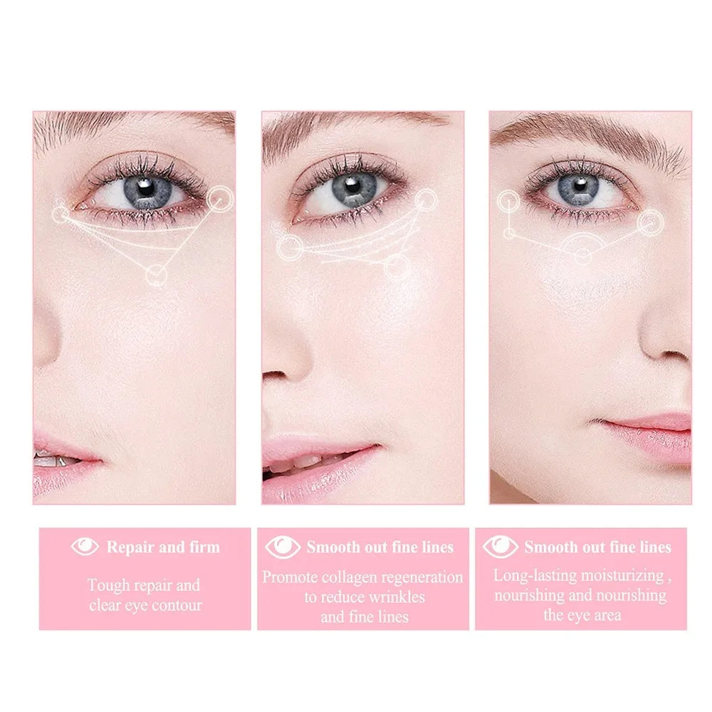 Retinol Anti-Wrinkle Eye Cream Stick – Dark Circles & Puffiness Remover