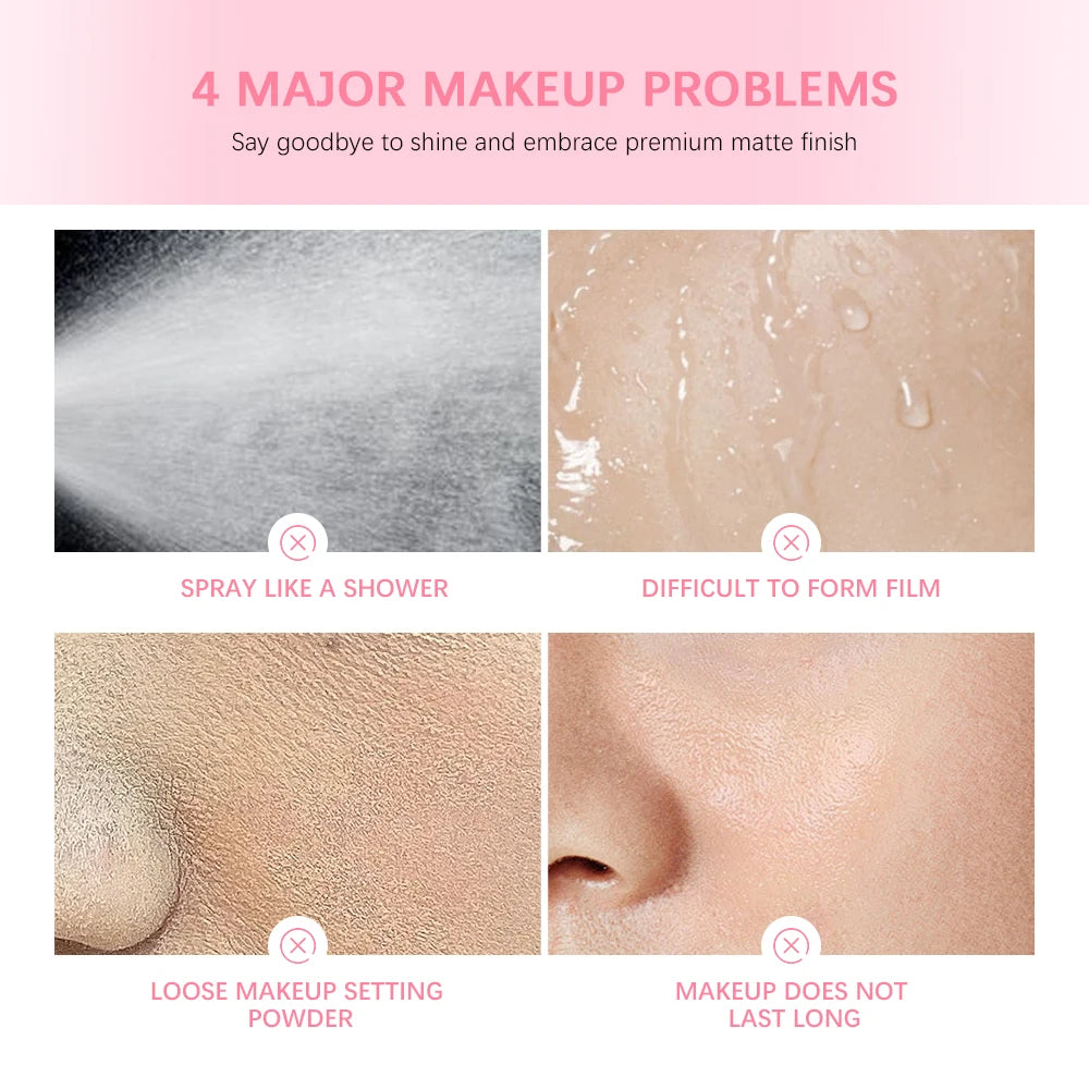 Ultimate Blurring Setting Kit – Travel Size Waterproof Primer & Powder for Oil Control