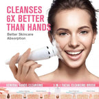 4-in-1 Electric Facial Cleansing Brush – Rechargeable & Waterproof