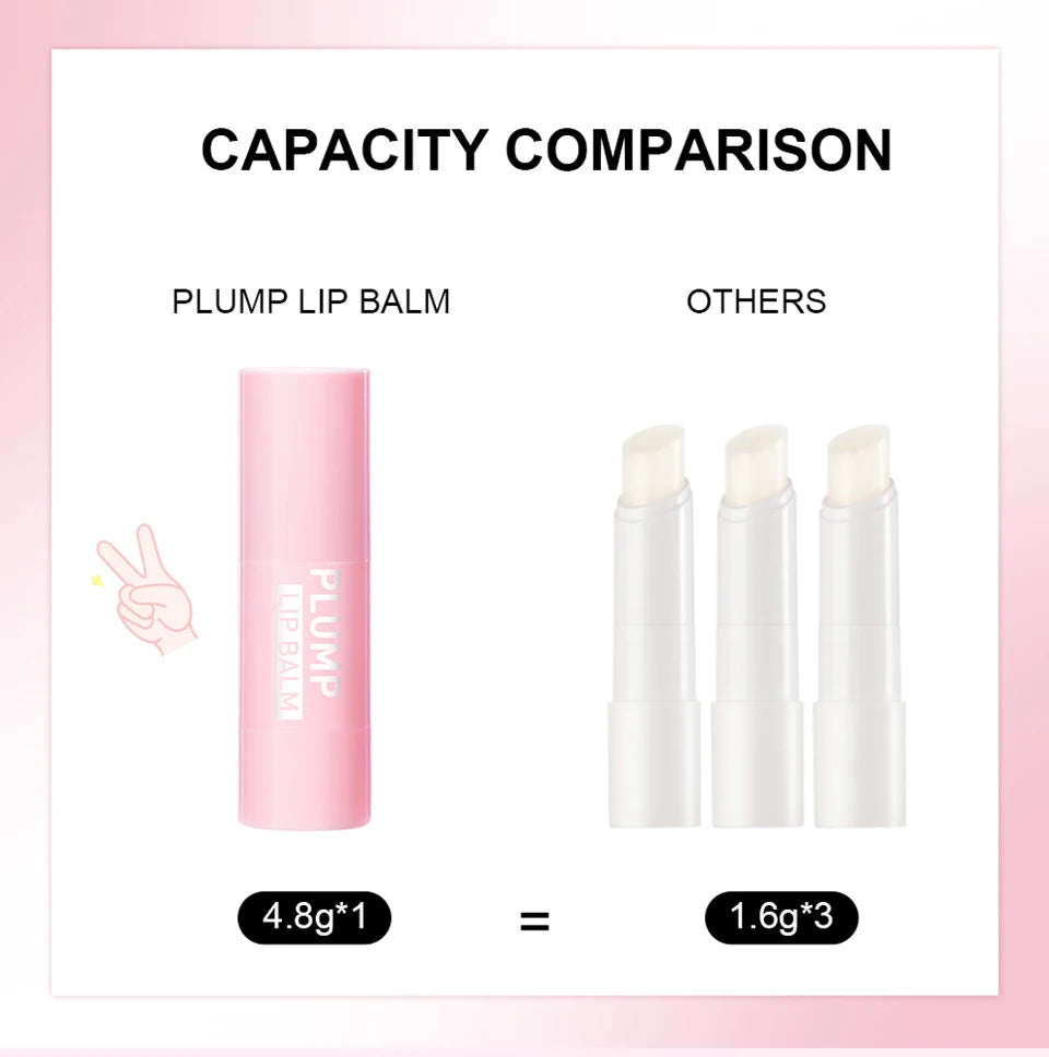 Lip Plumper Serum – Long-Lasting Volumizing & Moisturizing