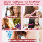 Heat Protection Spray 100ml – Smooth, Repair & Frizz Control for Salon-Style Hair