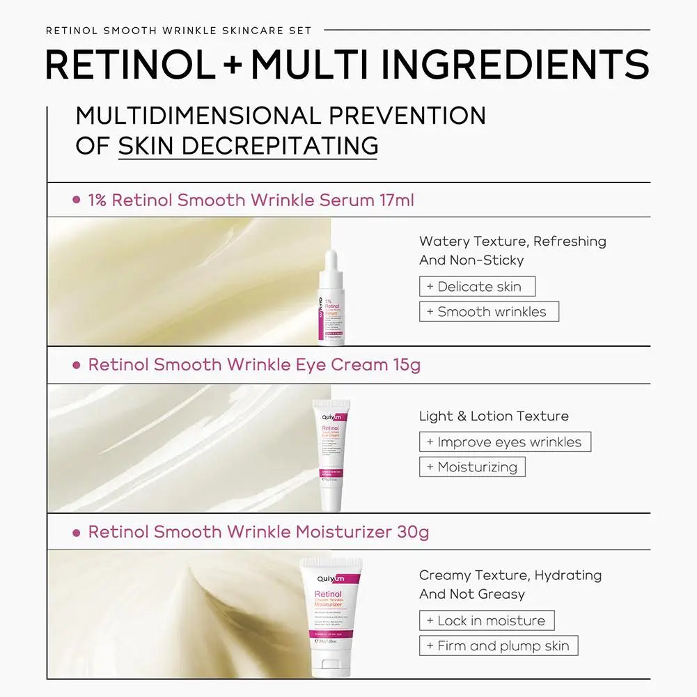 Professional Retinol Skincare Set – Serum, Moisturizer & Eye Cream for Wrinkle Smoothing & Firming
