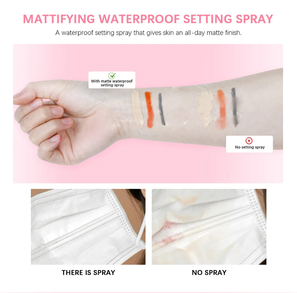 Ultimate Blurring Setting Kit – Travel Size Waterproof Primer & Powder for Oil Control