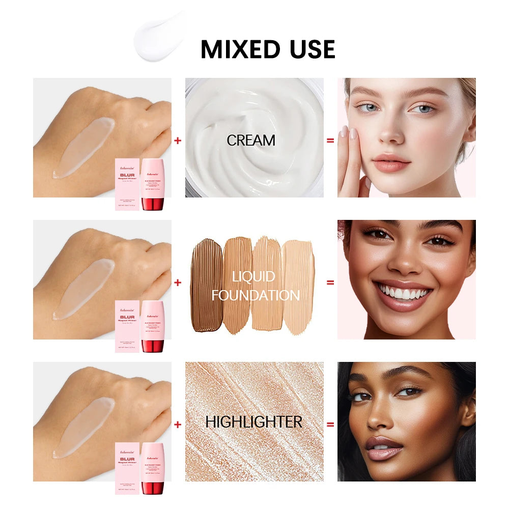 Ultimate Blurring Setting Kit – Travel Size Waterproof Primer & Powder for Oil Control