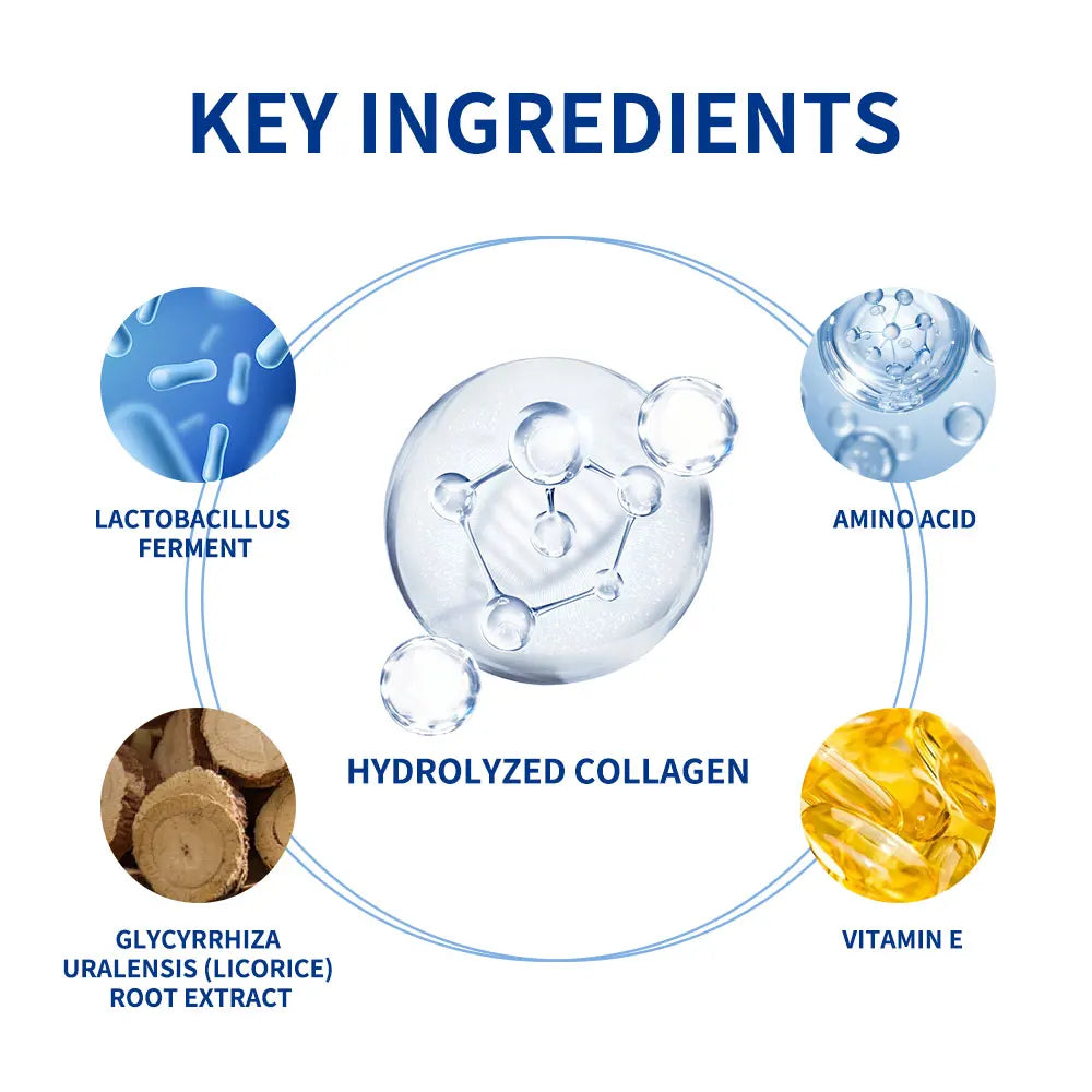 Collagen Volume Peel-Off Face Mask – Exfoliating & Deep Cleansing Mask for All Skin Types
By