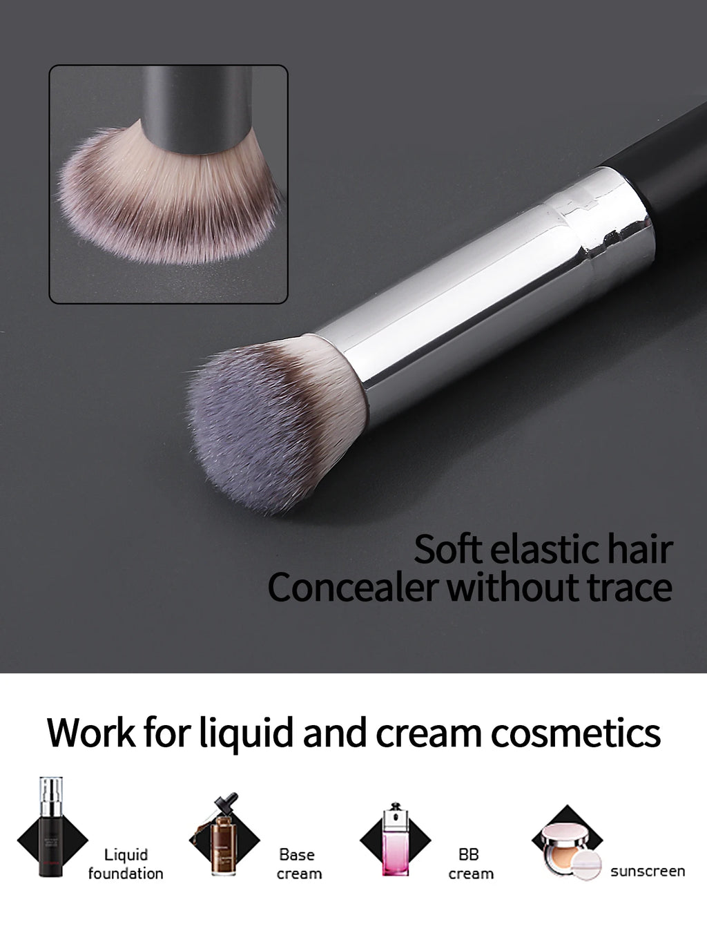 Makeup Brush Set – Foundation, Concealer & Blush Tools