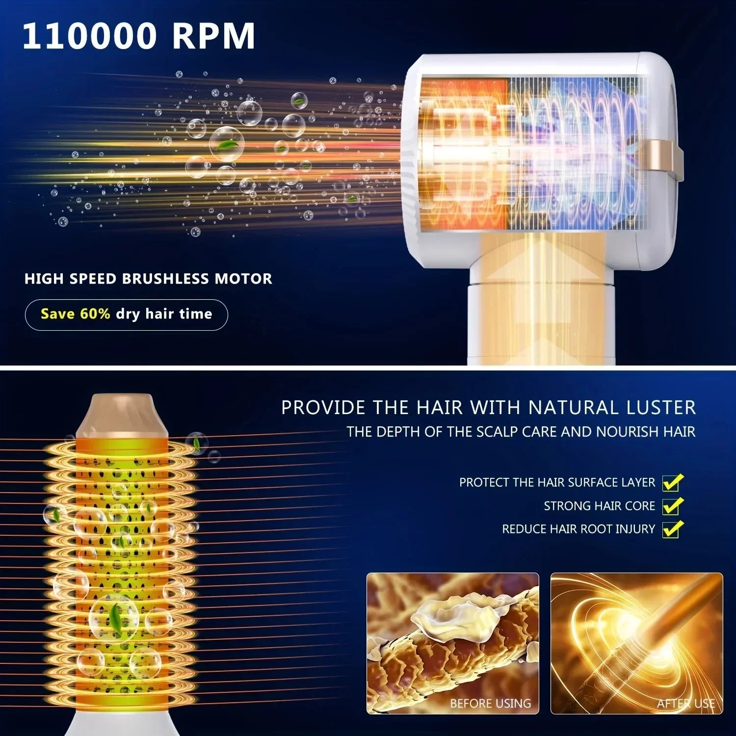 Tinsol 7-in-1 Brushless High-Speed Hair Dryer – Ionic Blow Dryer with Diffuser, Styling Comb & Hair Curler